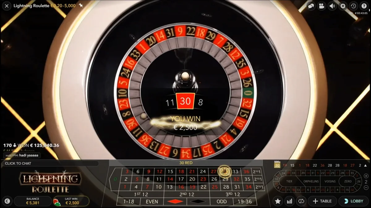 عجلة Lightning Roulette وتخطيط الرهان بأرقام الحظ التي ضربها البرق